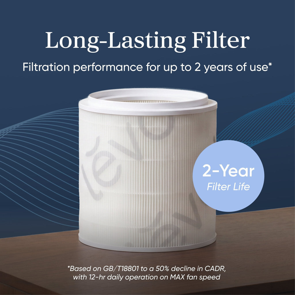 Levoit Eleva? 300X Smart Air Purifier